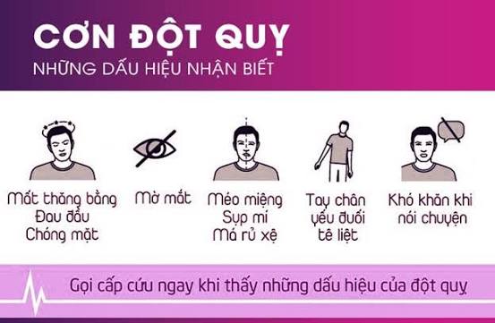 Cấp cứu Phan Thiết
