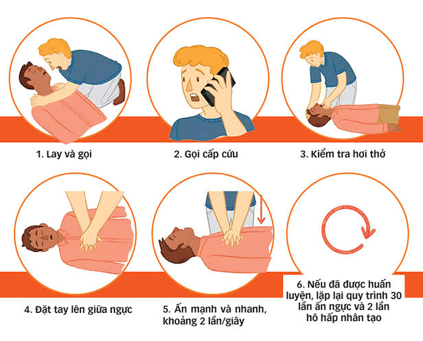 cấp cứu phan thiết, cấp cứu bình thuận